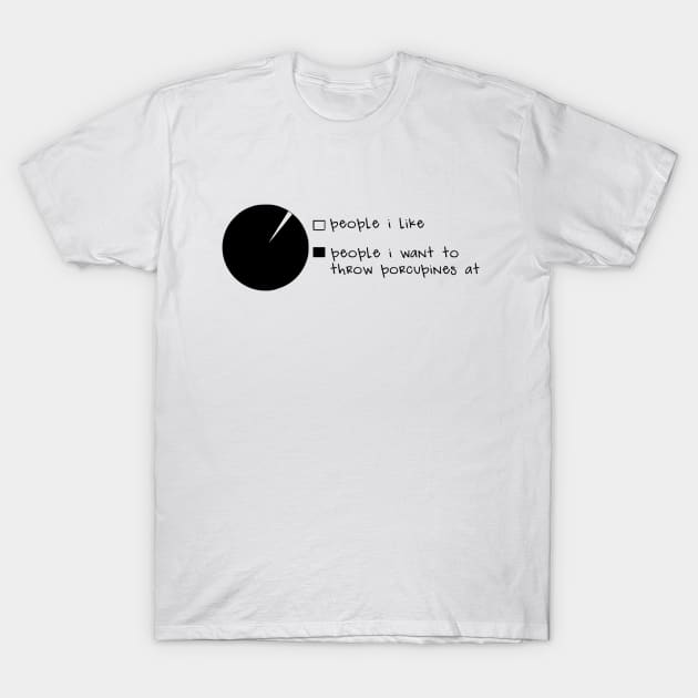 People I like... Pie Chart T-Shirt by icecreamassassin